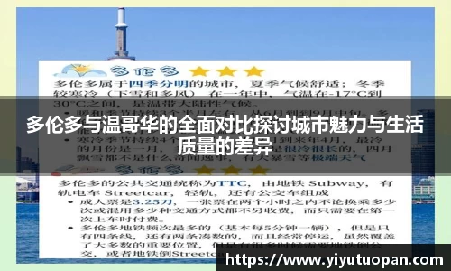 多伦多与温哥华的全面对比探讨城市魅力与生活质量的差异