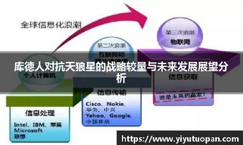 库德人对抗天狼星的战略较量与未来发展展望分析